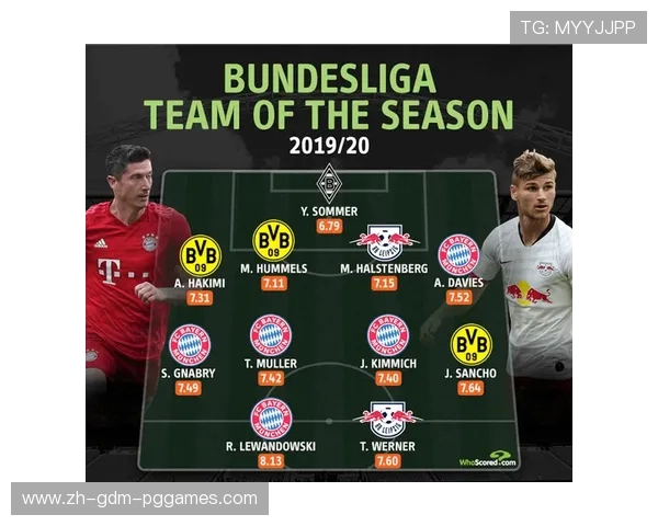 德甲联赛中外援人数最多的球队及阵容分析