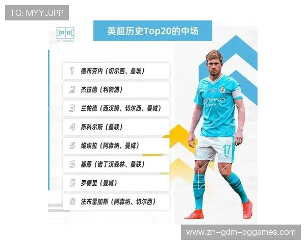 英超联赛历史上最年轻出场球员年龄与记录解读 英超联赛历史上最年轻出场球员年龄与记录解读